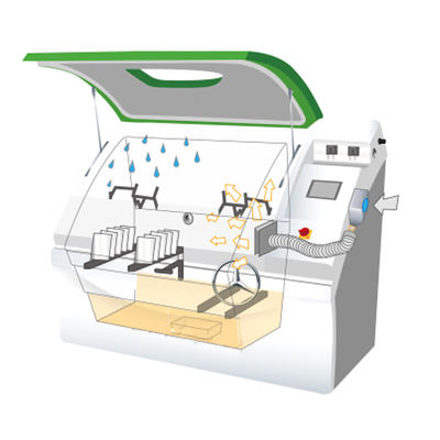CCT-composite zoutsproeikamerapparatuur 220V 50HZ SST-2000-CCT
