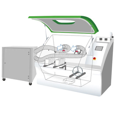 SST-1000-CCT zoutsproeikamer CCT samengestelde zoutsproeikamer CE-goedkeuring