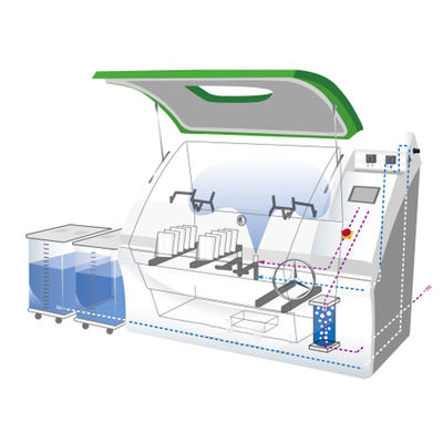 SST-1000-CCT zoutsproeikamer CCT samengestelde zoutsproeikamer CE-goedkeuring