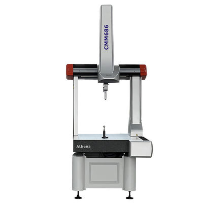 Coördinaten meetmachine Athena serie
