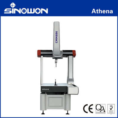 Coördinaten meetmachine Athena serie