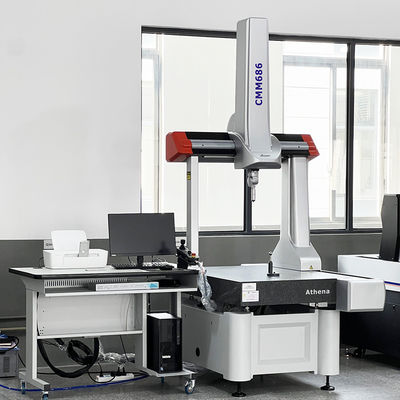 Coördinaten meetmachine Athena serie