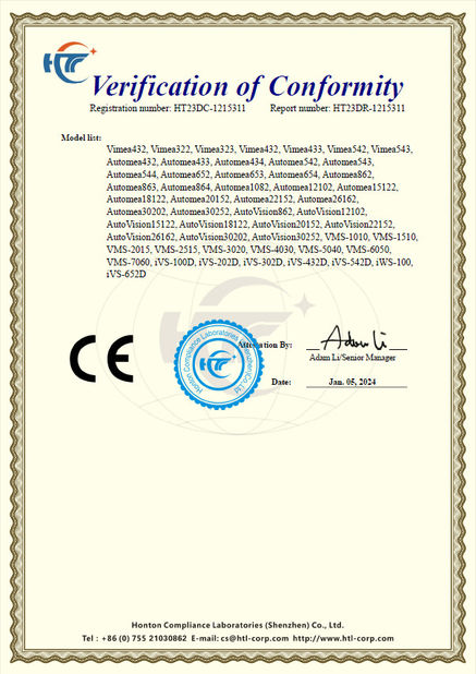 China Hoyamo and Sinowon Inc certificaten