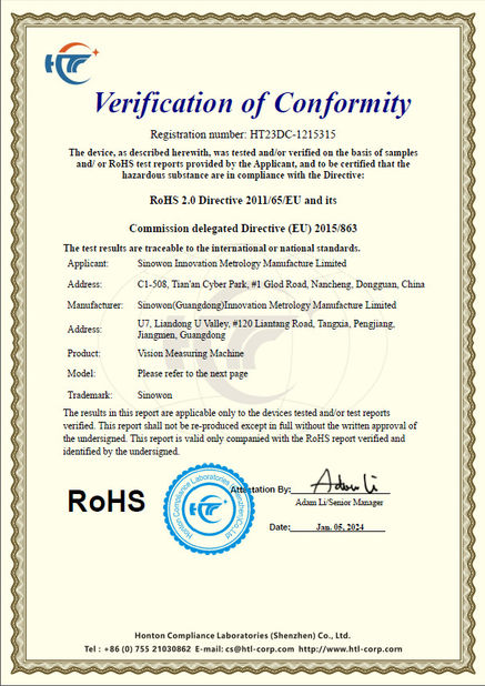 China Hoyamo and Sinowon Inc certificaten