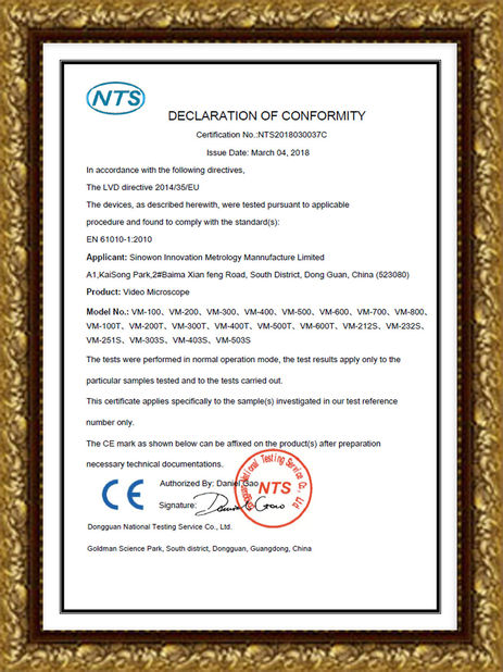 China Hoyamo and Sinowon Inc certificaten