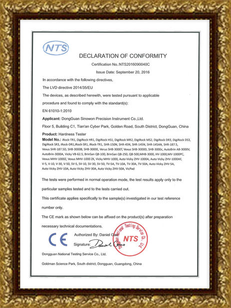 China Hoyamo and Sinowon Inc certificaten